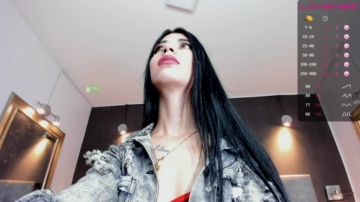 Lil_Melody 07-10-2021 Naked 